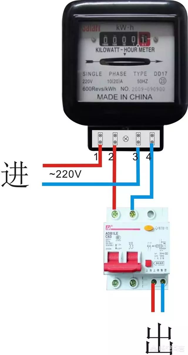 电表方案