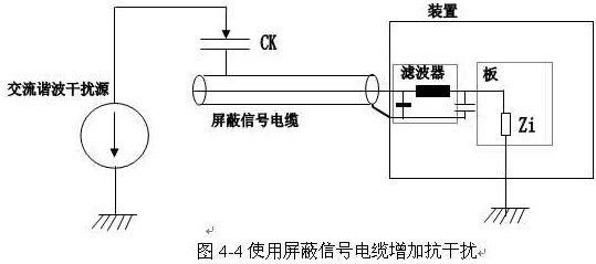 不会产生互相干扰