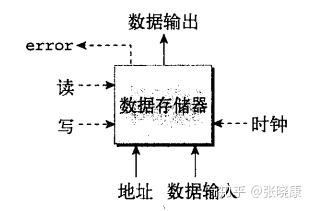 灭蚊灯管电压是多少伏