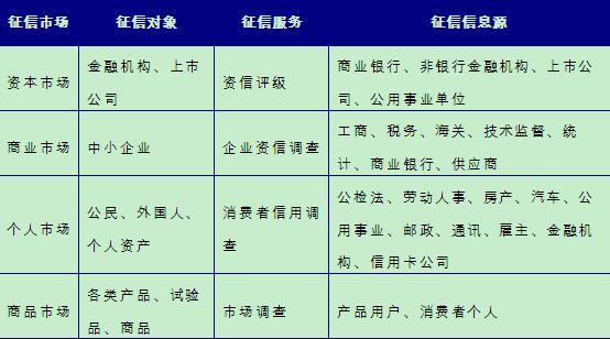 空白录像带能卖多少钱