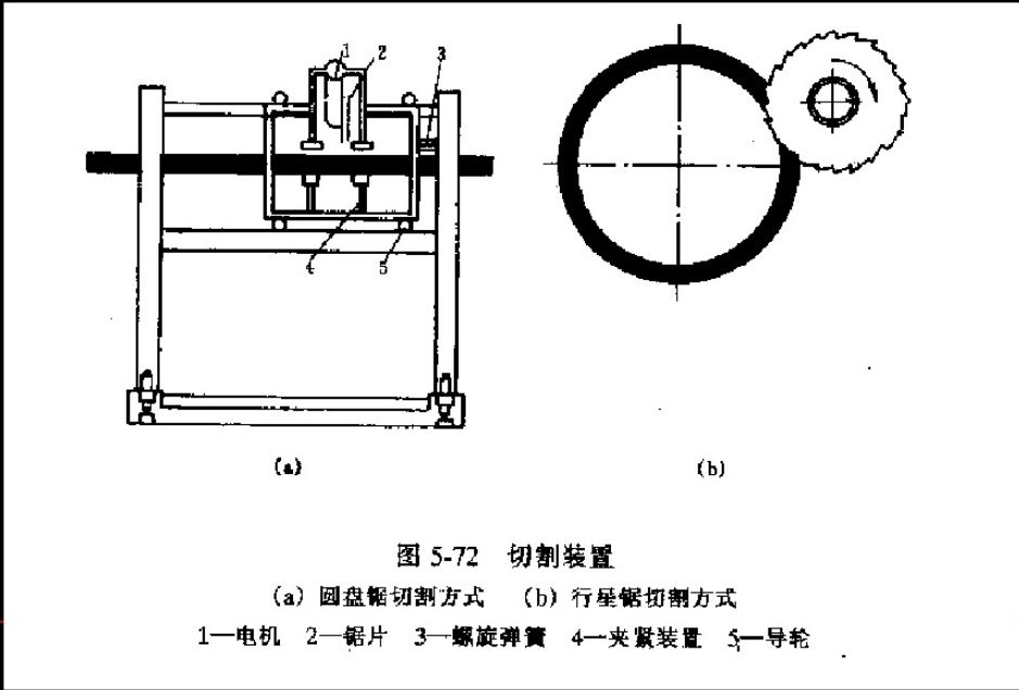 柱塞型阀芯是什么导向