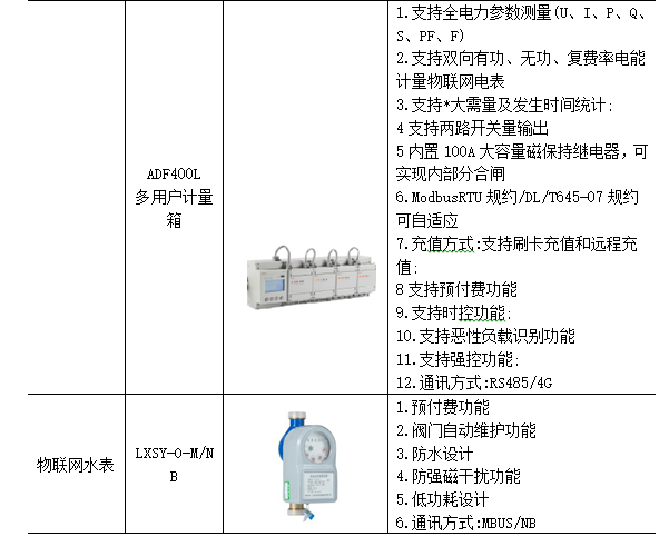 铟有什么用途?