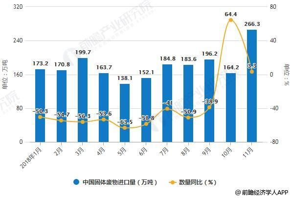 船舶救生设备论文